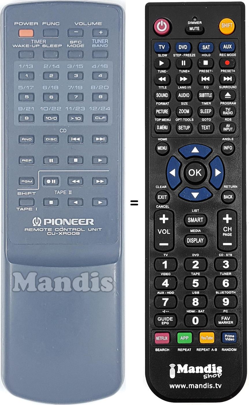 Comandos à distância equivalente Pioneer AXD7001