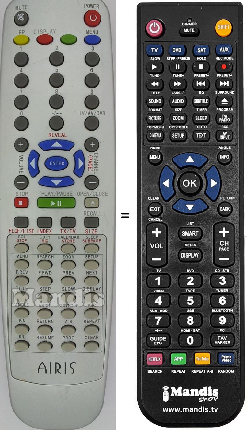Comandos à distância equivalente Airis009
