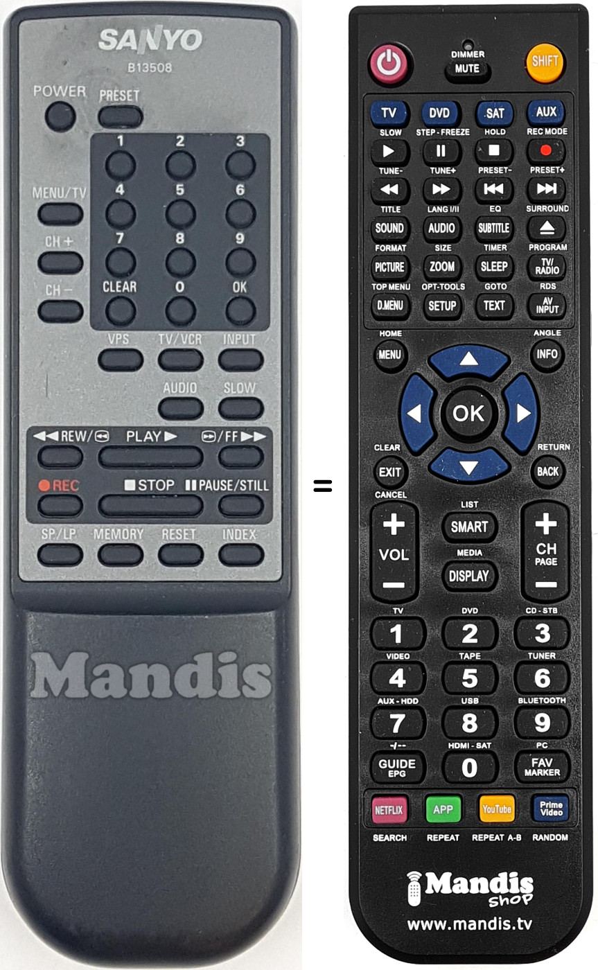 Comandos à distância equivalente B13508