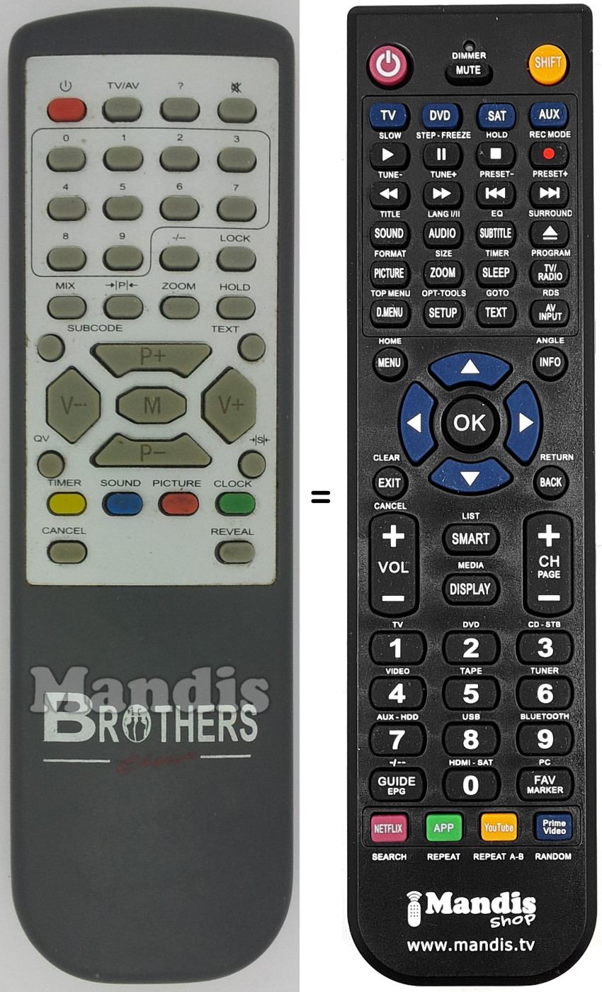 Comandos &agrave; dist&acirc;ncia equivalente BRO001