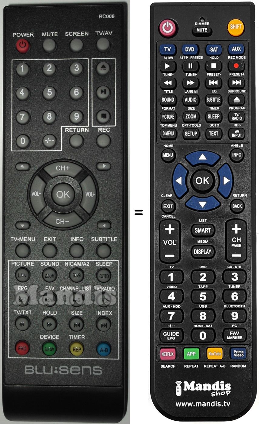 Comandos à distância equivalente RC008