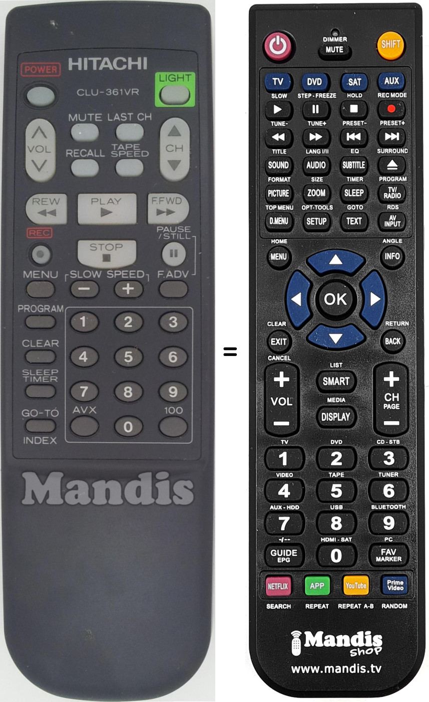 Comandos à distância equivalente CLU-361VR