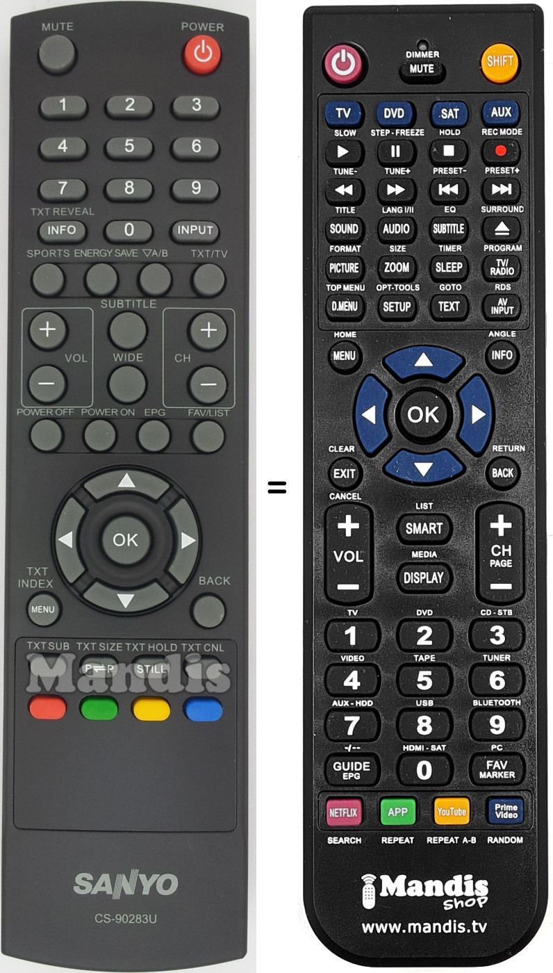 Comandos à distância equivalente CS-90283U