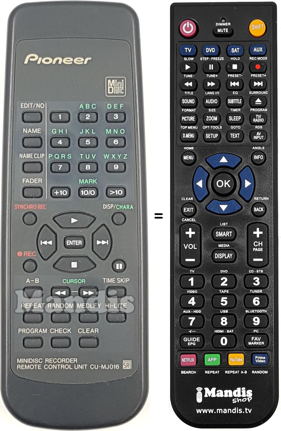 Comandos à distância equivalente CU-MJ016