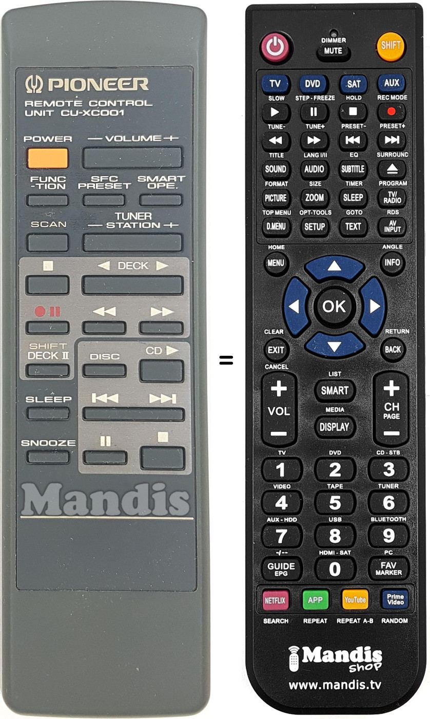 Comandos à distância equivalente CU-XC001