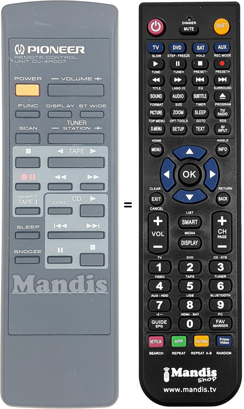Comandos à distância equivalente CU-XR007