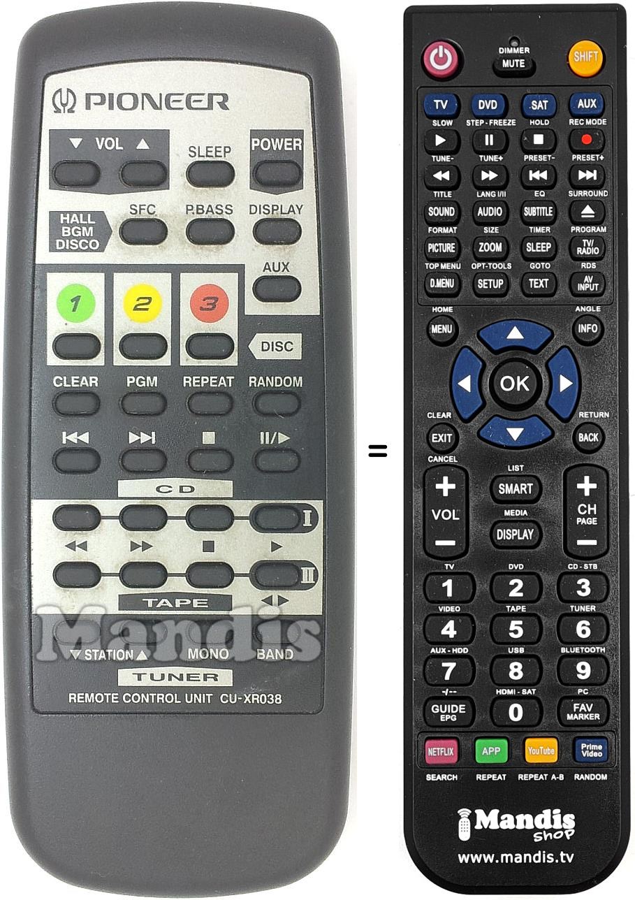 Comandos à distância equivalente CU-XR038