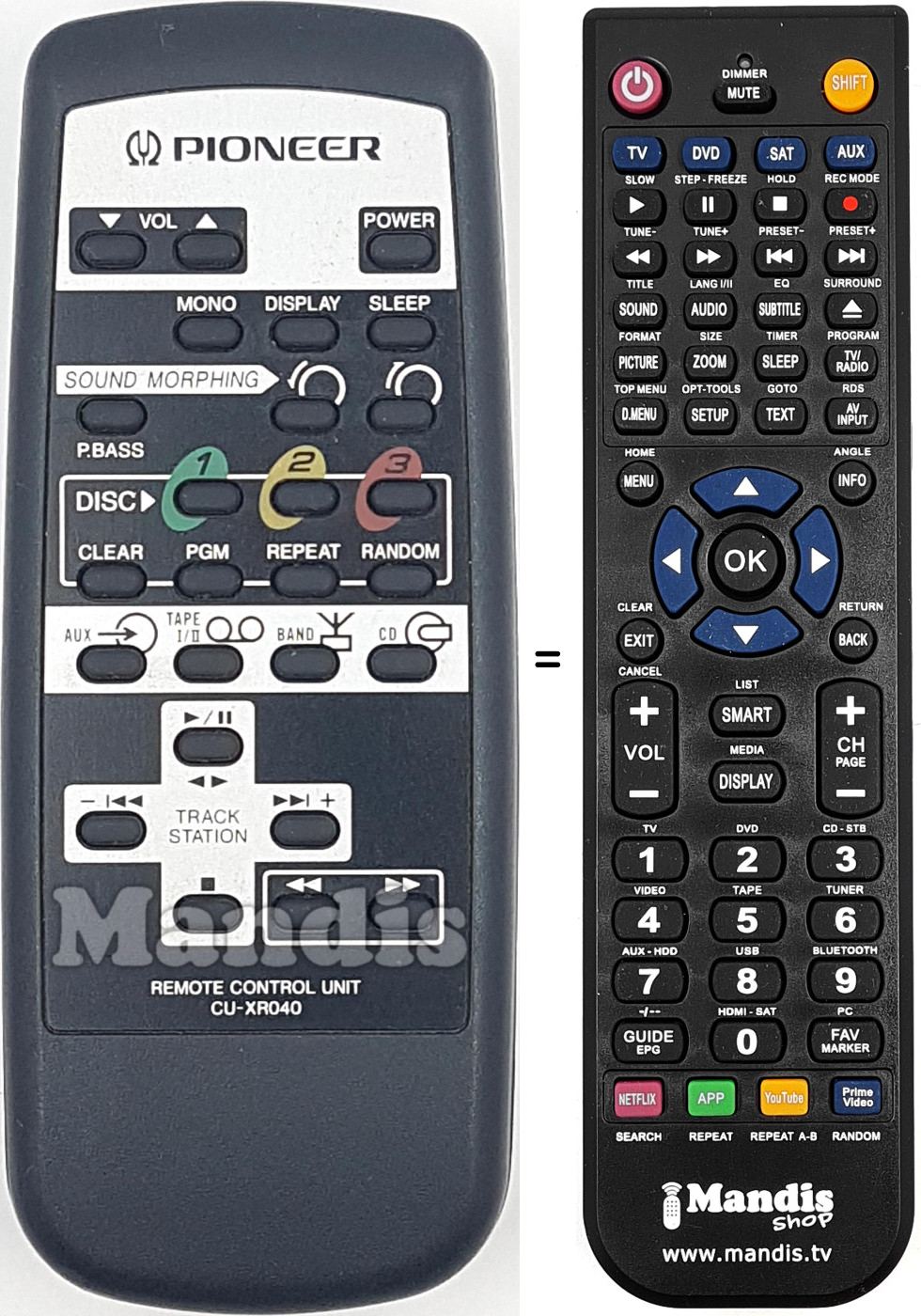 Comandos à distância equivalente CU-XR040