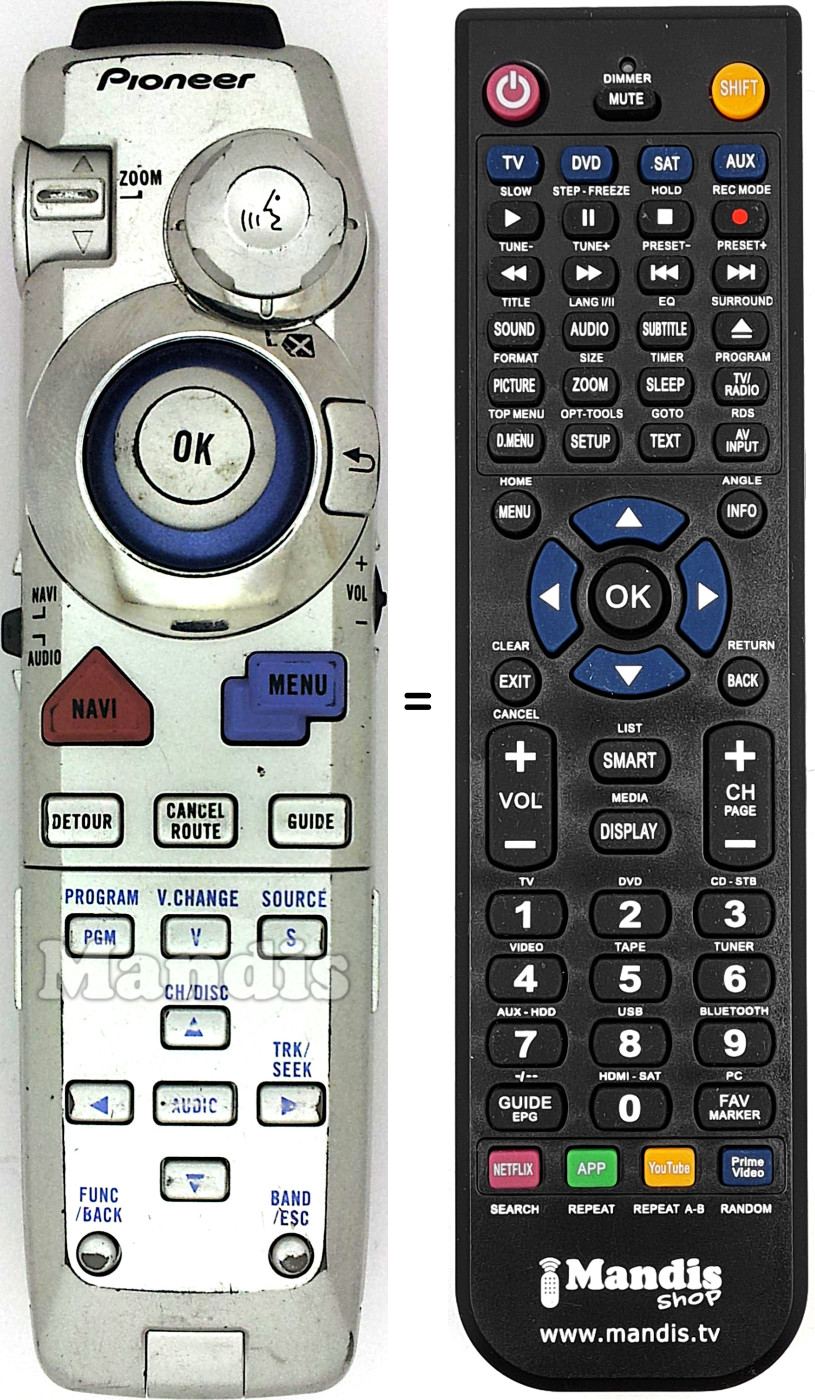 Comandos à distância equivalente Pioneer CXB7427