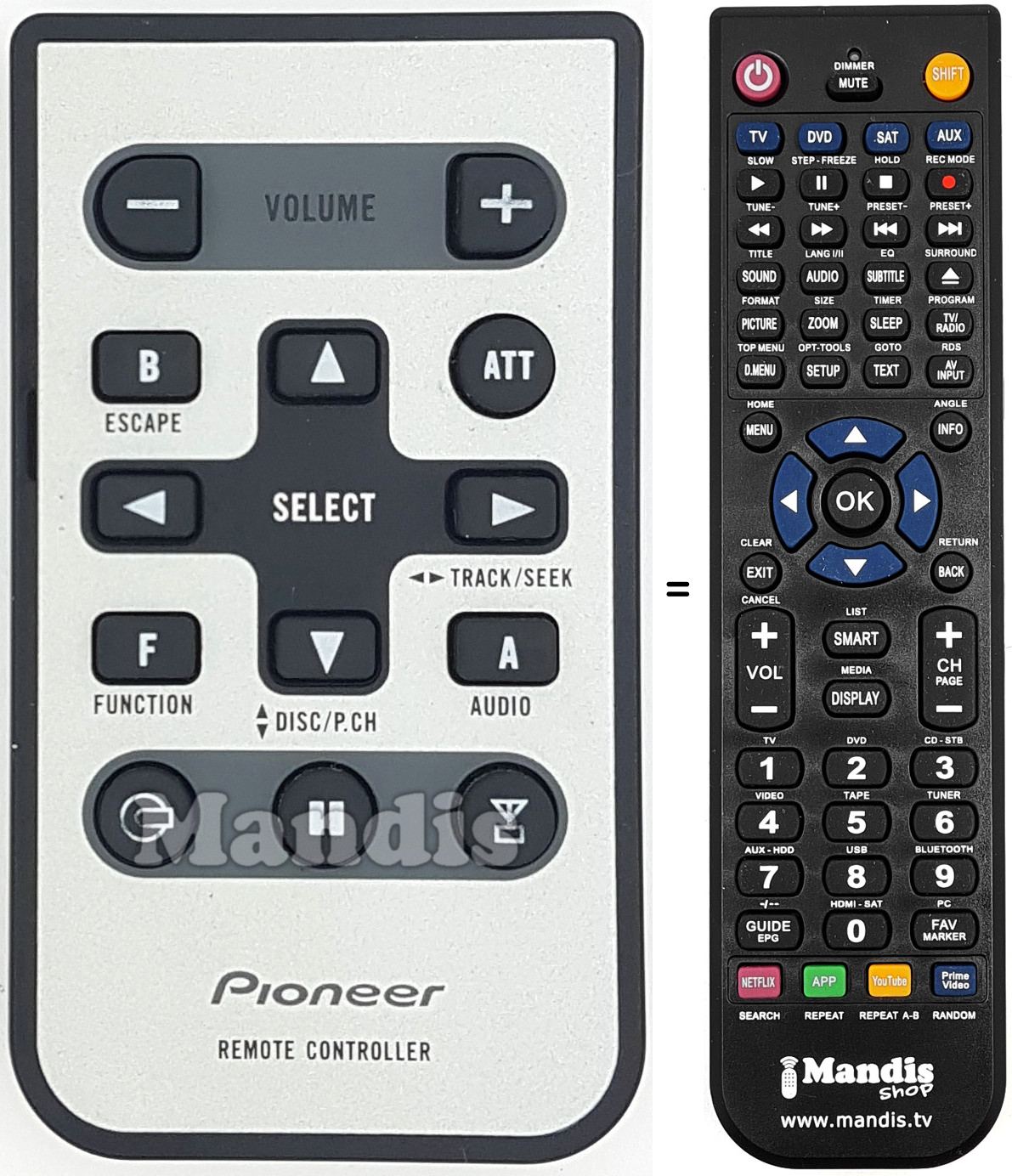 Comandos à distância equivalente Pioneer CXC3173