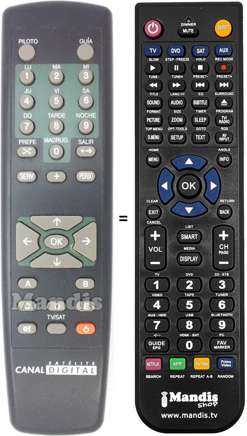 Comandos &agrave; dist&acirc;ncia equivalente Canal001