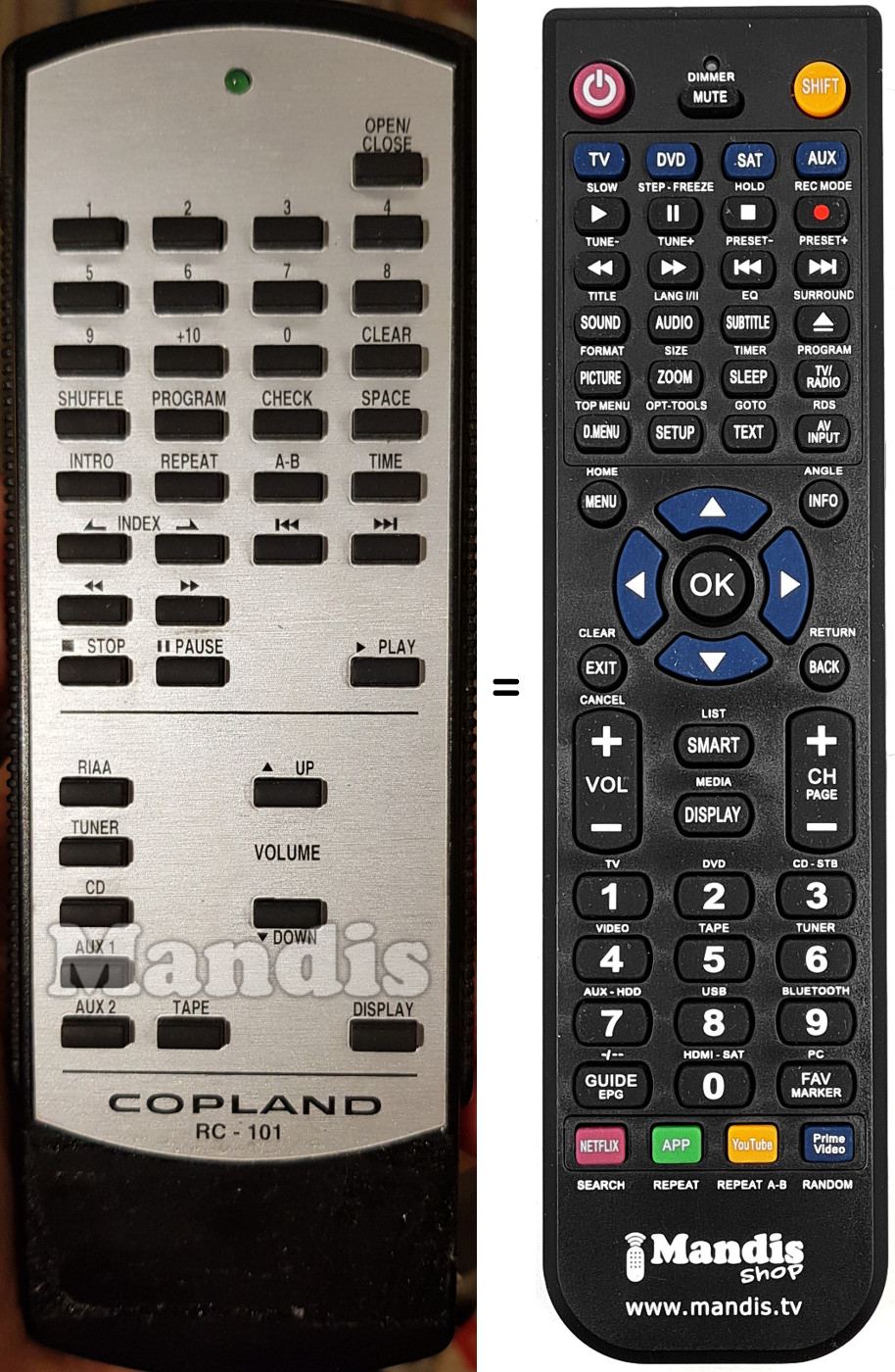 Comandos &agrave; dist&acirc;ncia equivalente RC-101