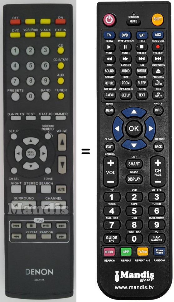 Comandos à distância equivalente Denon RC-1115