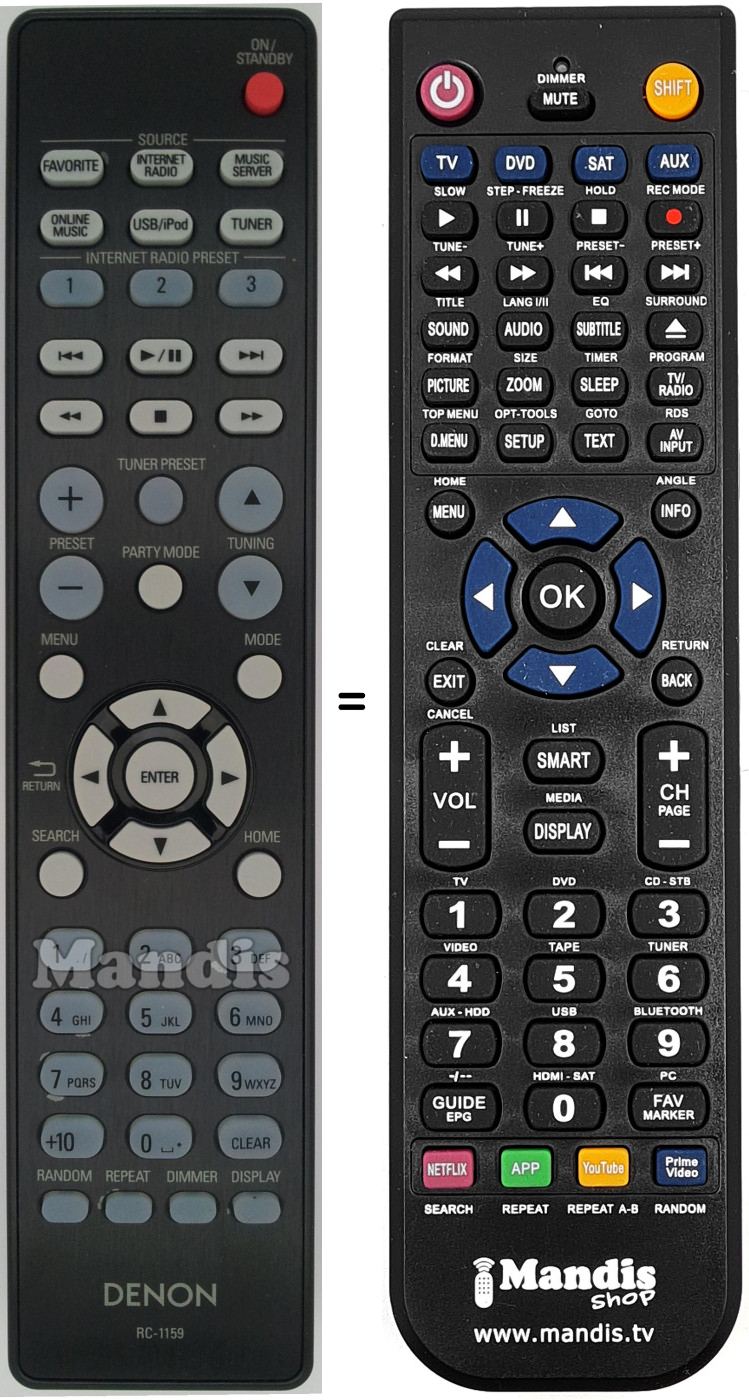 Comandos à distância equivalente Denon RC-1159