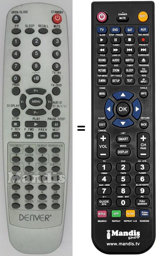 Comandos à distância equivalente Denver TVD2108
