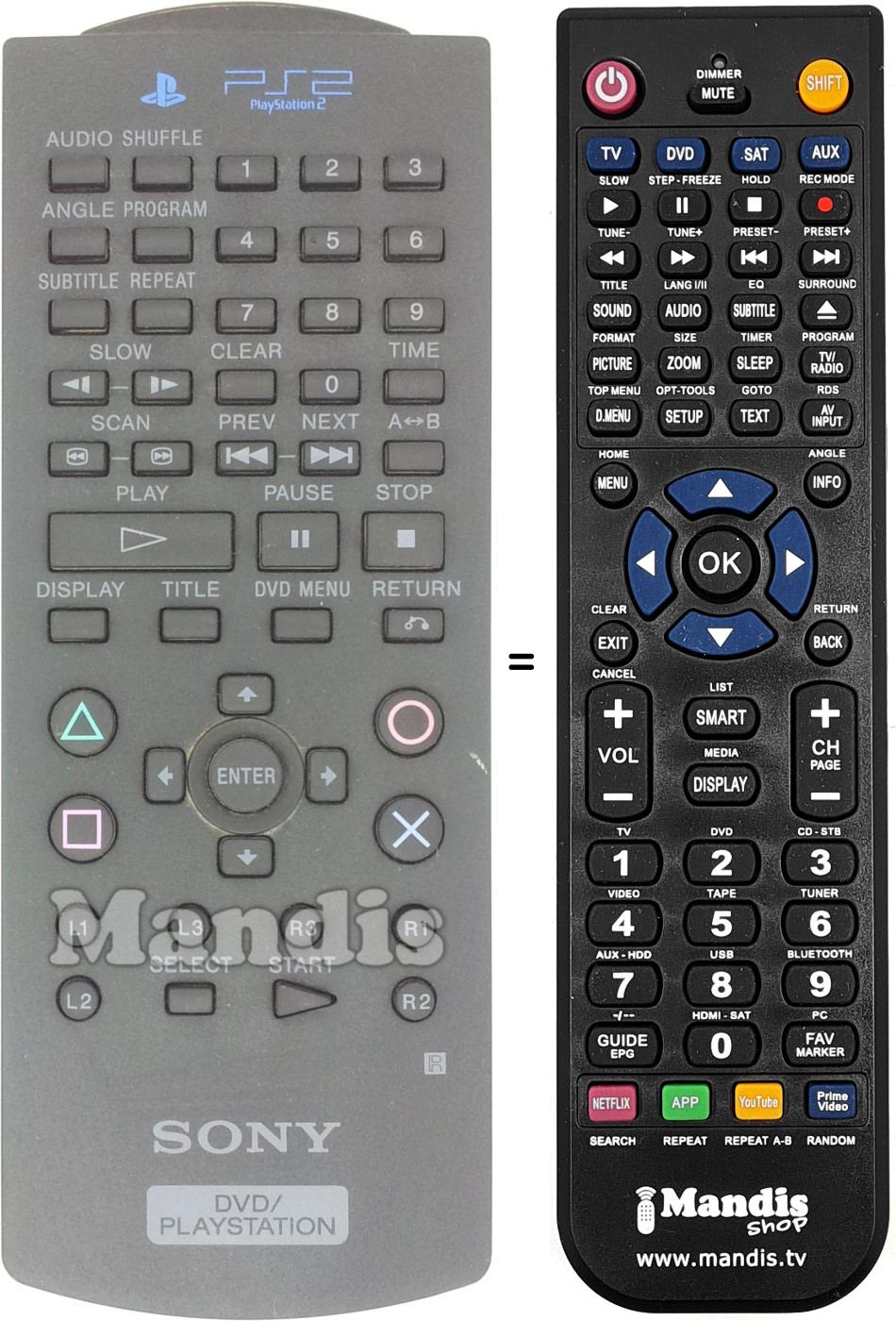 Comandos à distância equivalente PS2