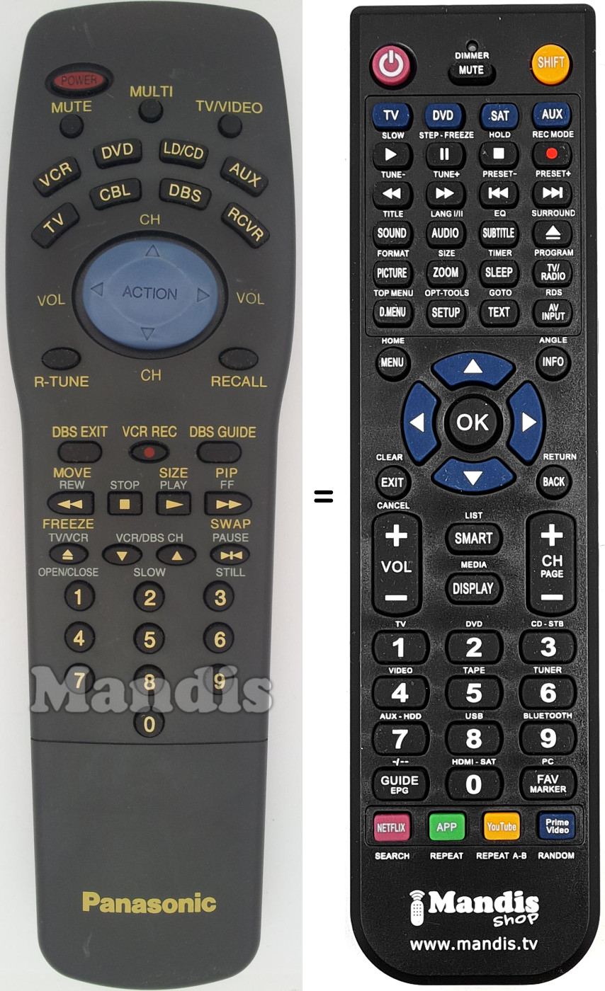 Comandos à distância equivalente EUR511170B