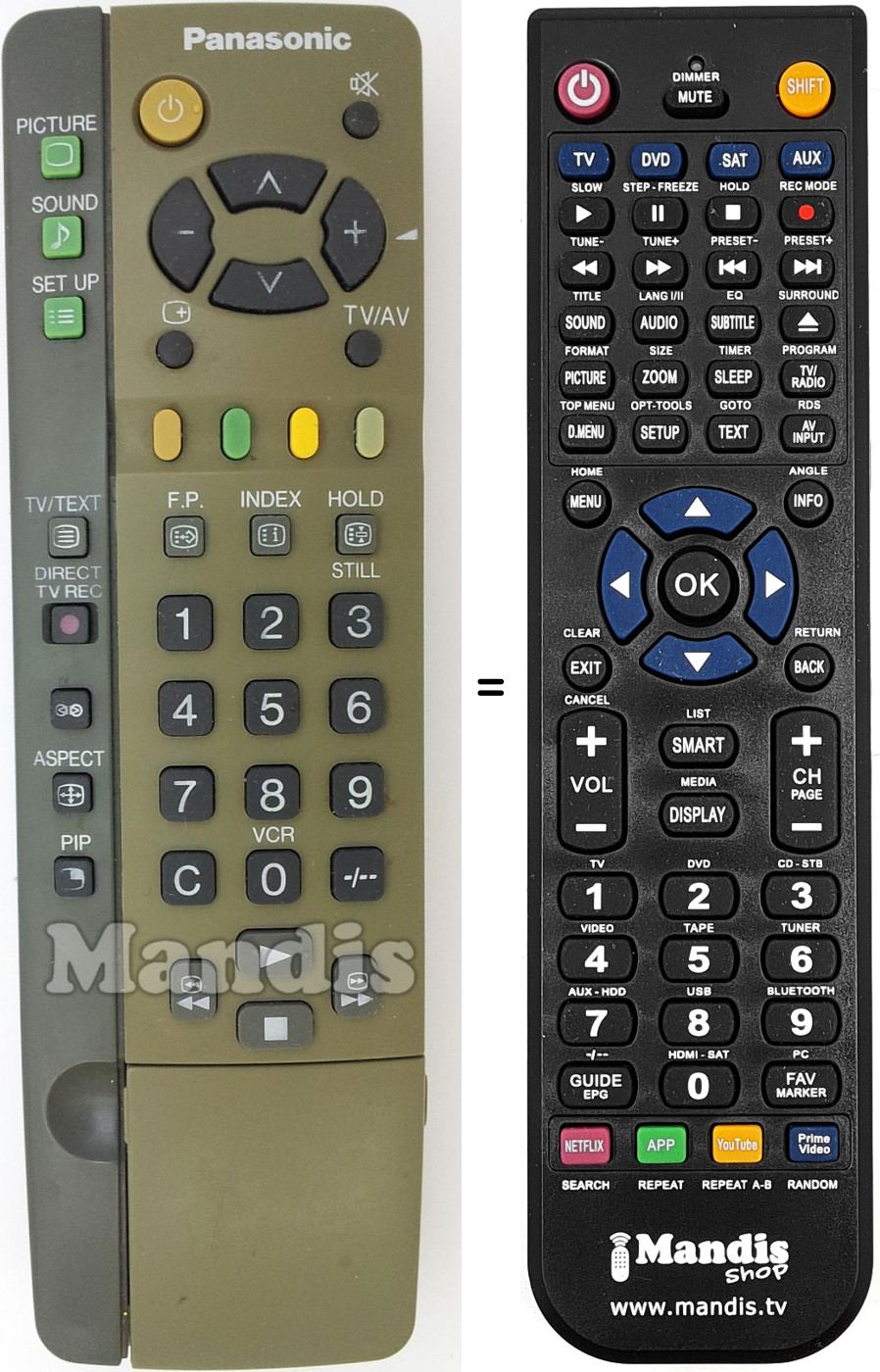 Comandos à distância equivalente Panasonic EUR511220