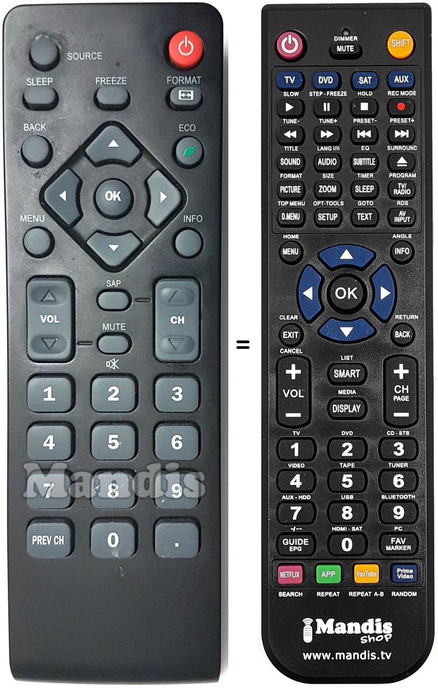 Comandos à distância equivalente Emerson EME003