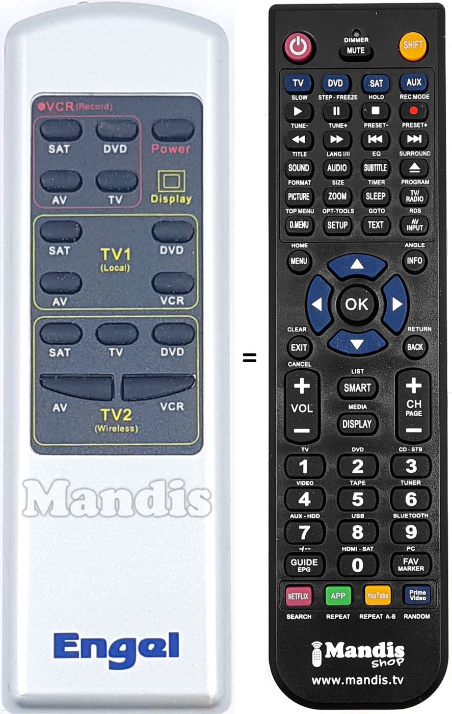 Comandos &agrave; dist&acirc;ncia equivalente Engel009