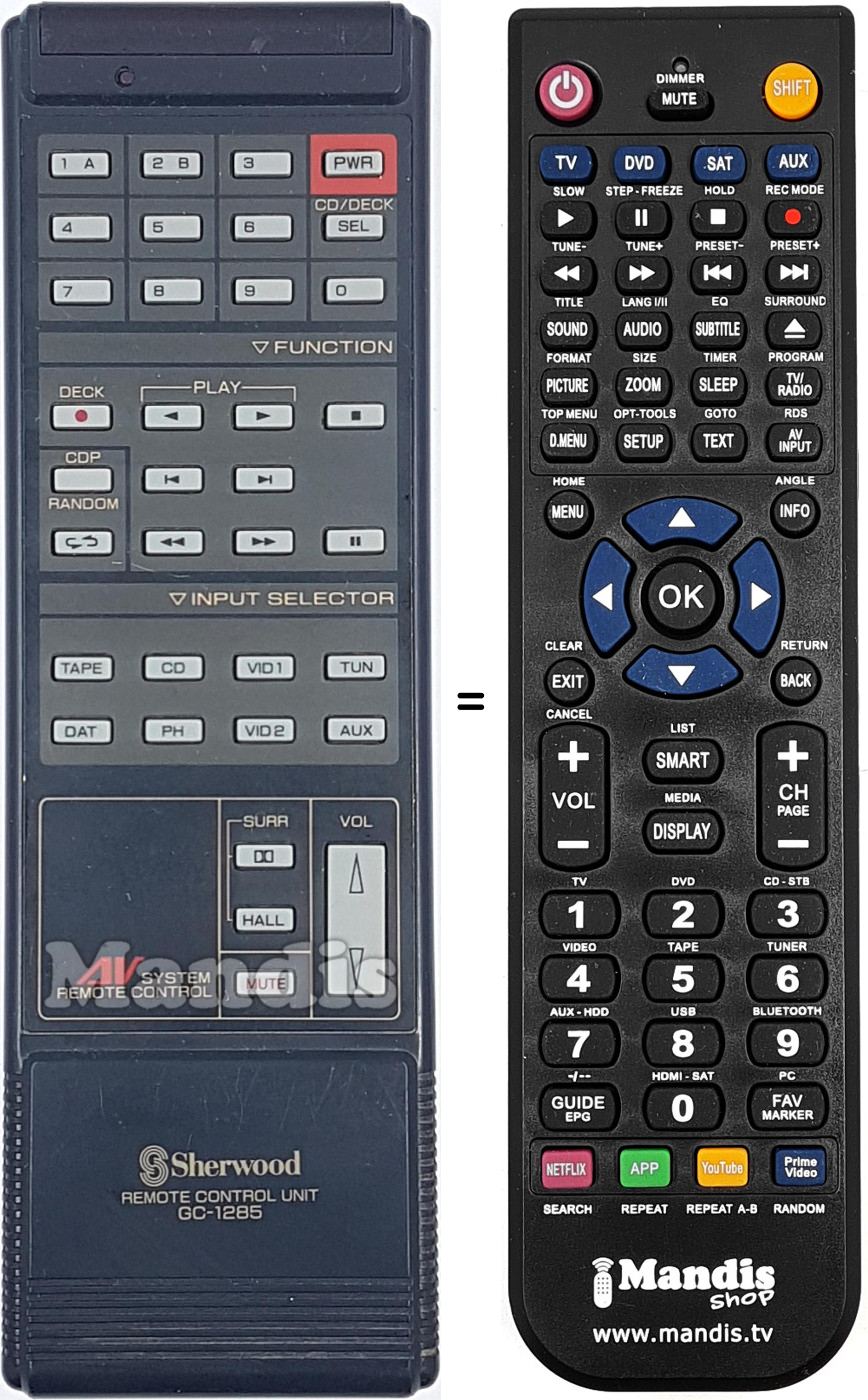 Comandos à distância equivalente GC-1285