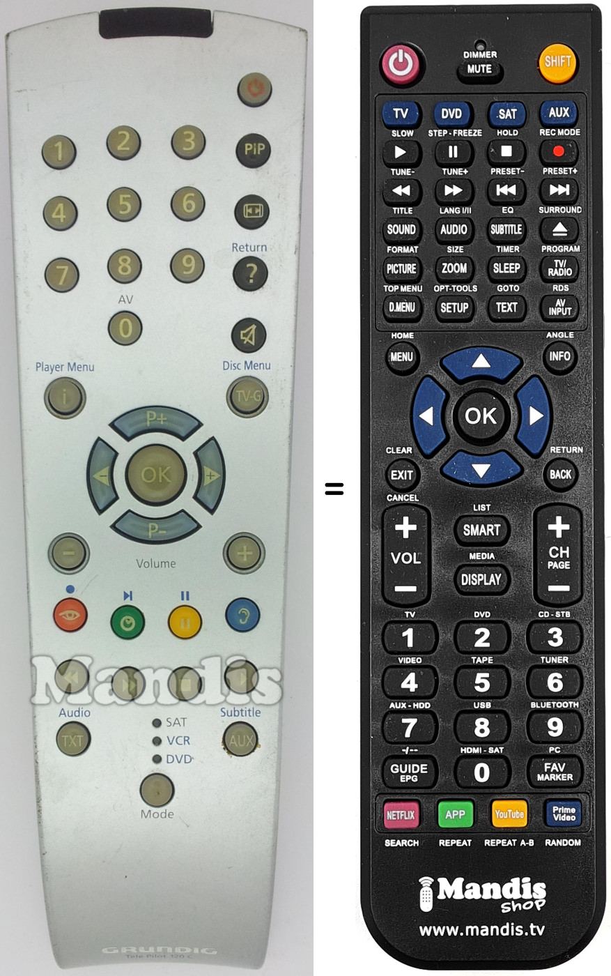Comandos à distância equivalente TP 120 C