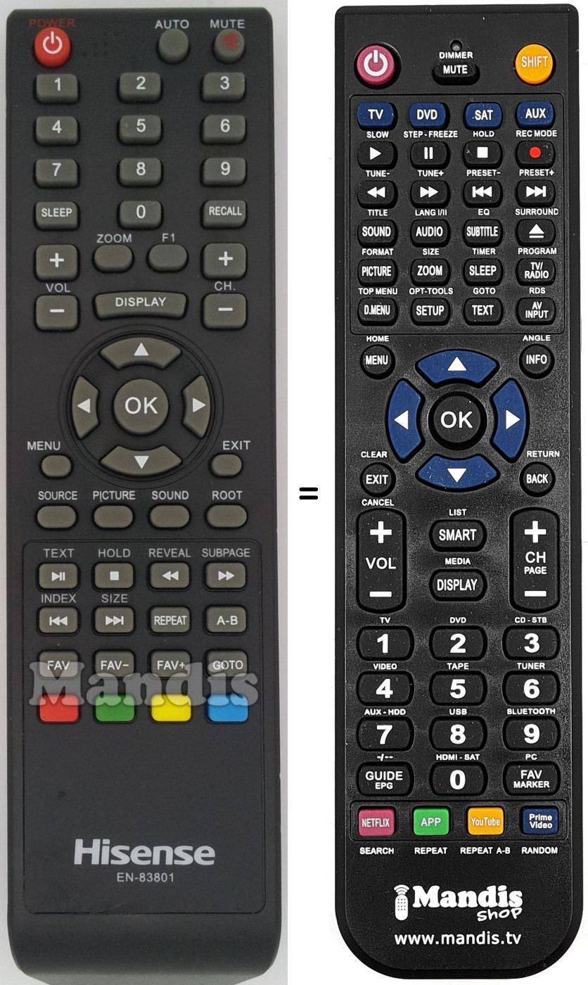 Comandos à distância equivalente Hisense EN-83801