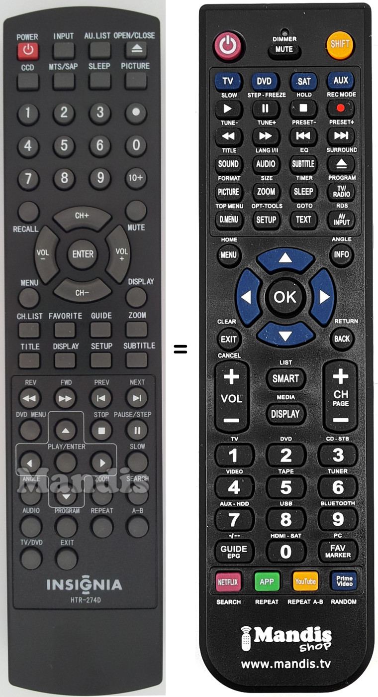 Comandos &agrave; dist&acirc;ncia equivalente Insignia HTR274D