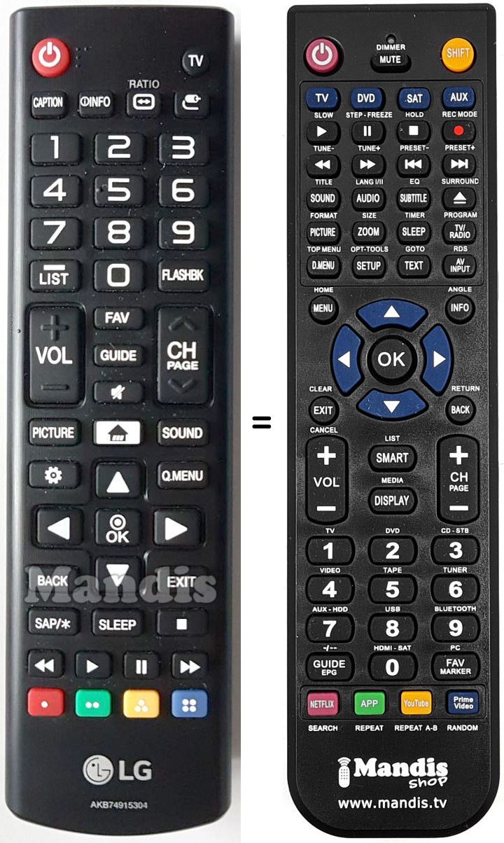 Comandos à distância equivalente LG AKB74915304