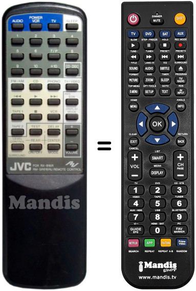 Comandos à distância equivalente JVC RMSR616RU