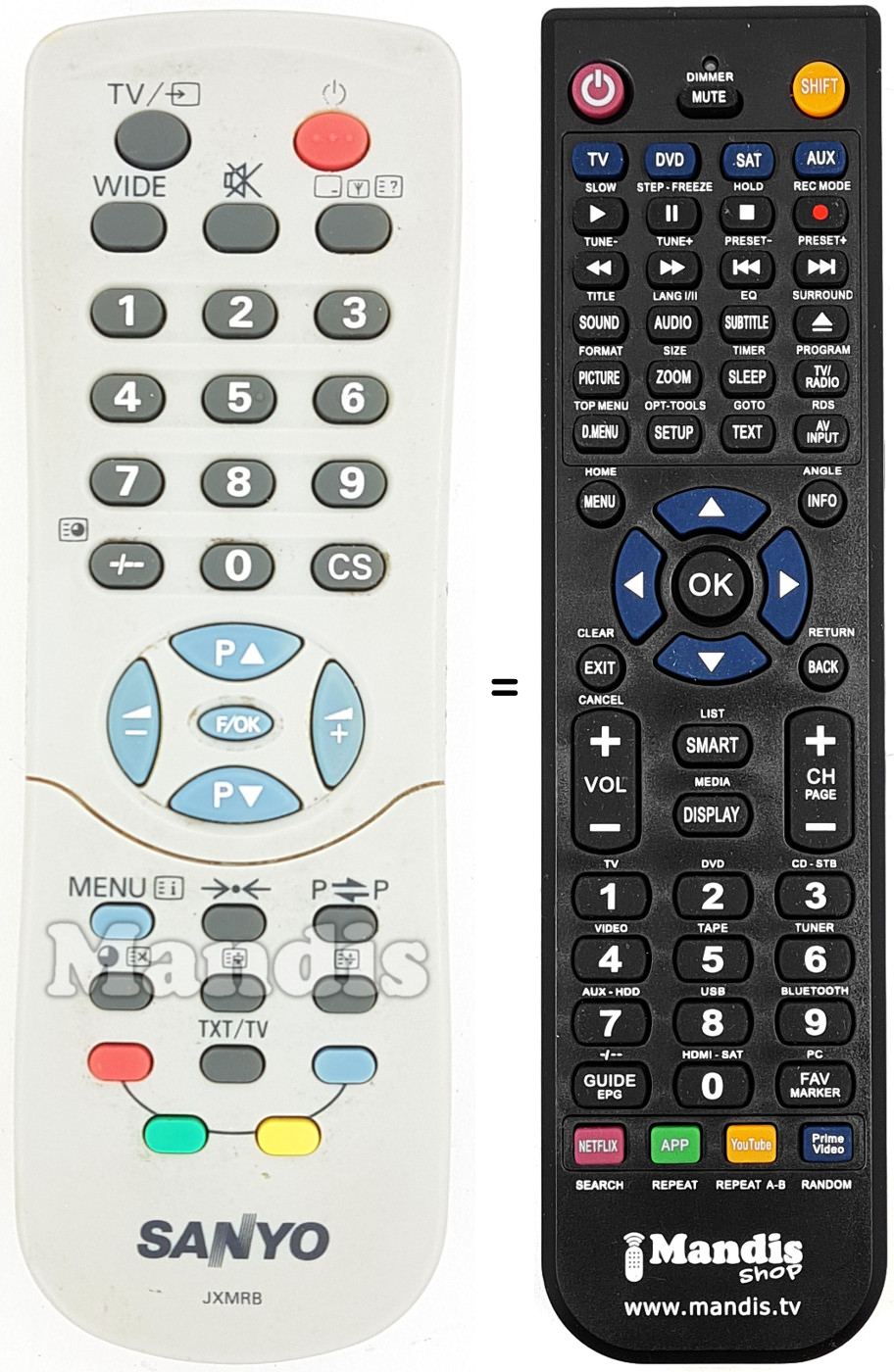 Comandos à distância equivalente Sanyo JXMRB