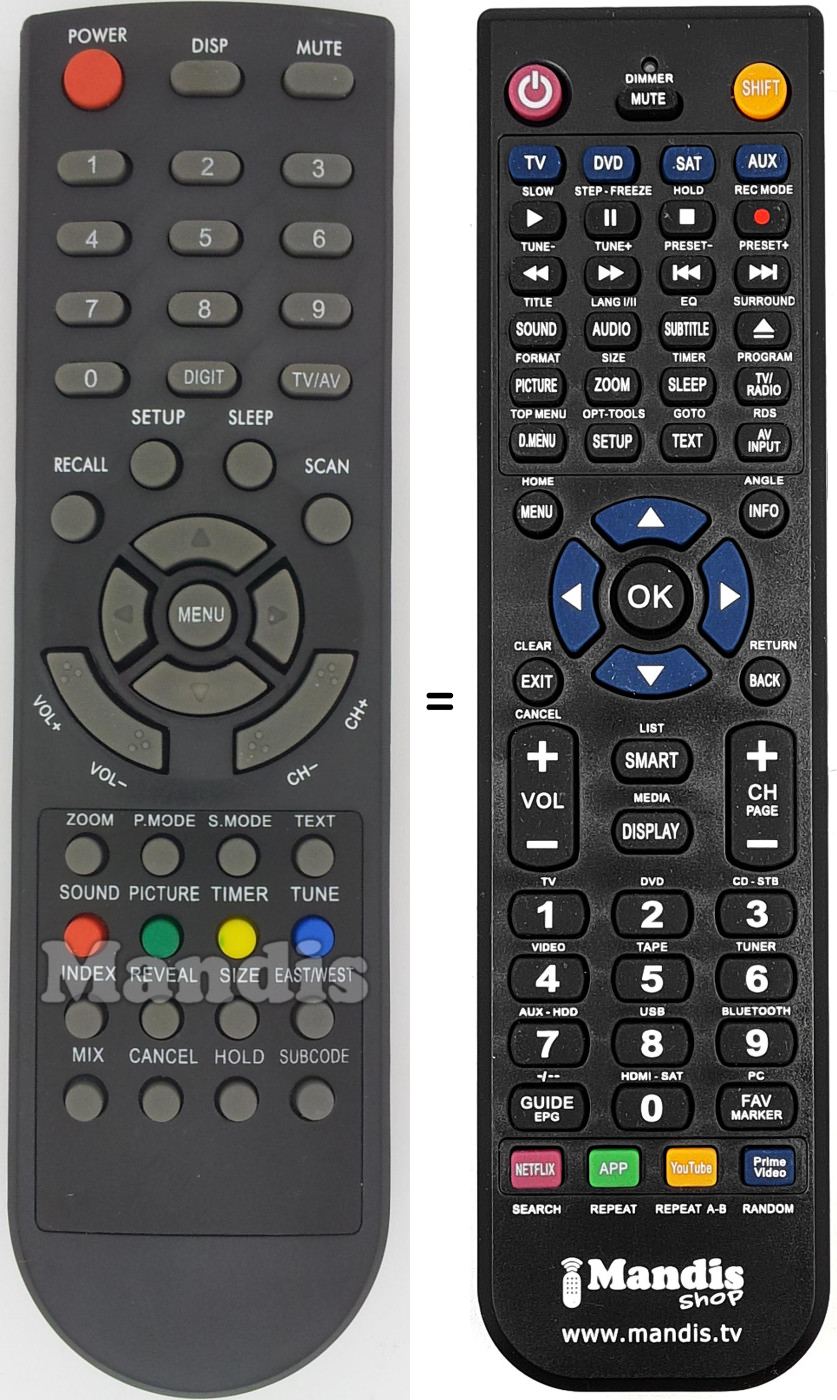 Comandos à distância equivalente LCD21GB