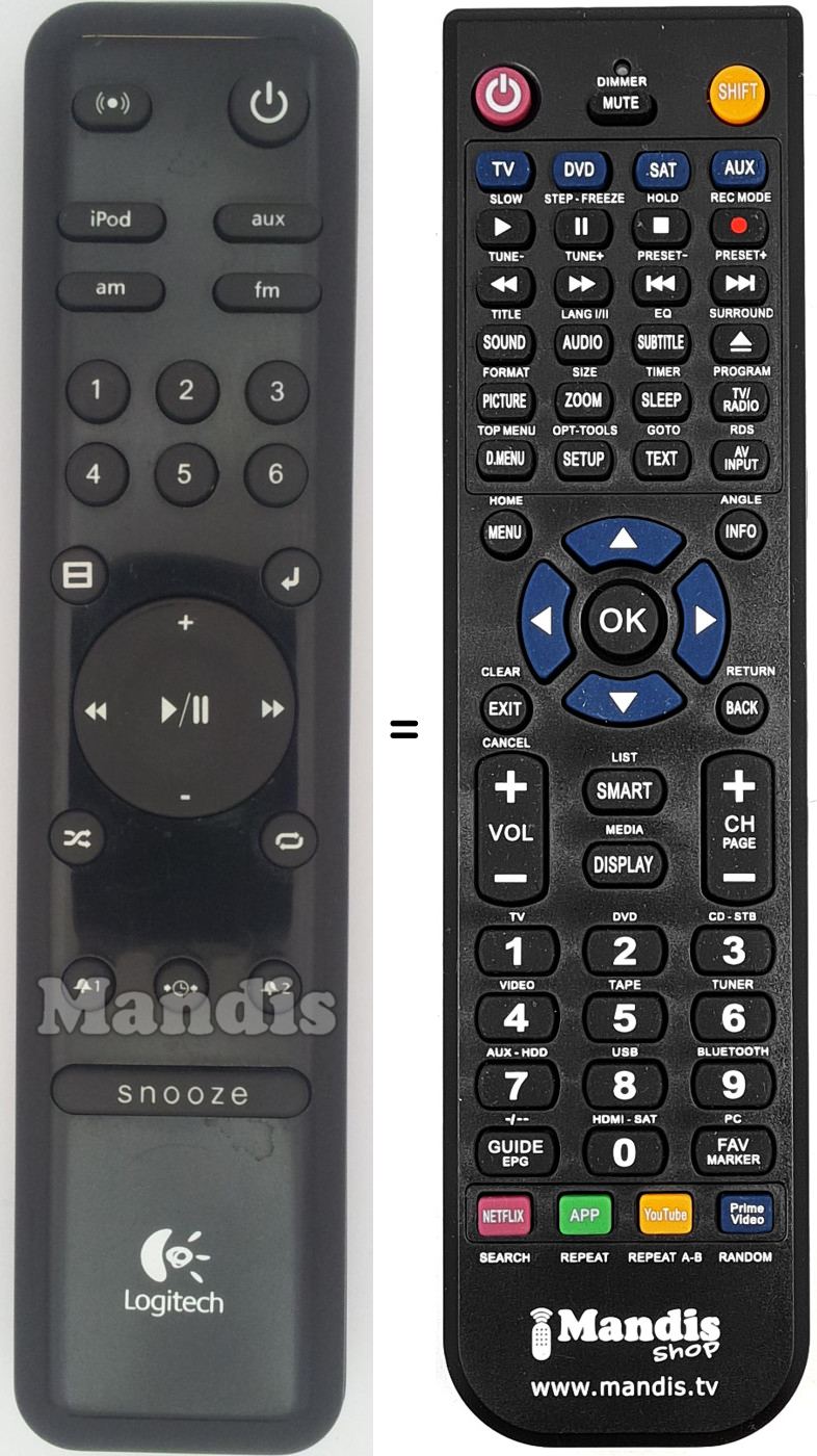 Comandos &agrave; dist&acirc;ncia equivalente LOG001