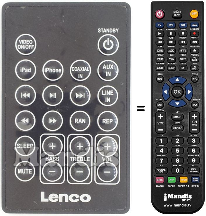 Comandos à distância equivalente Lenco003