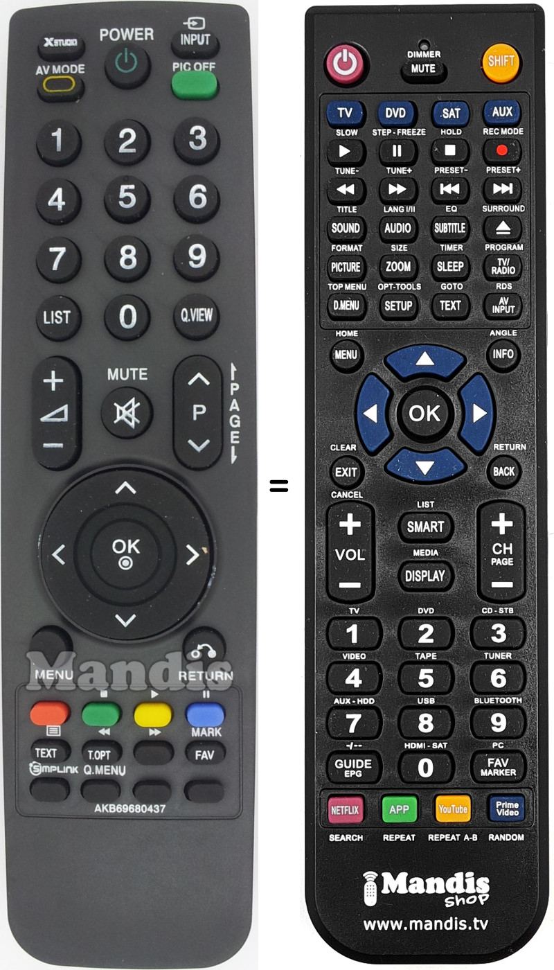 Comandos à distância equivalente AKB69680437