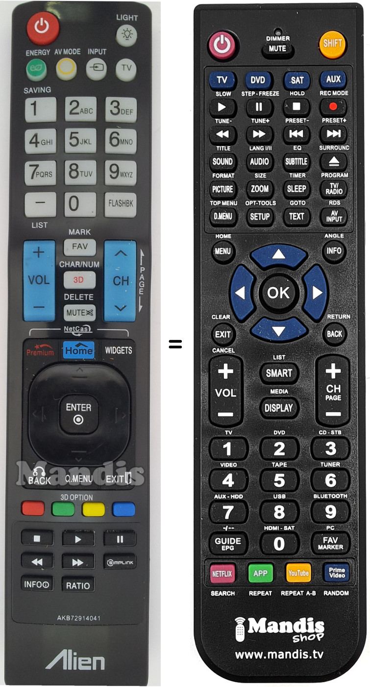 Comandos à distância equivalente AKB72914041