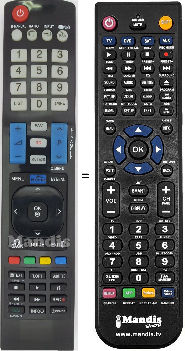 Comandos à distância equivalente LG AKB73615309