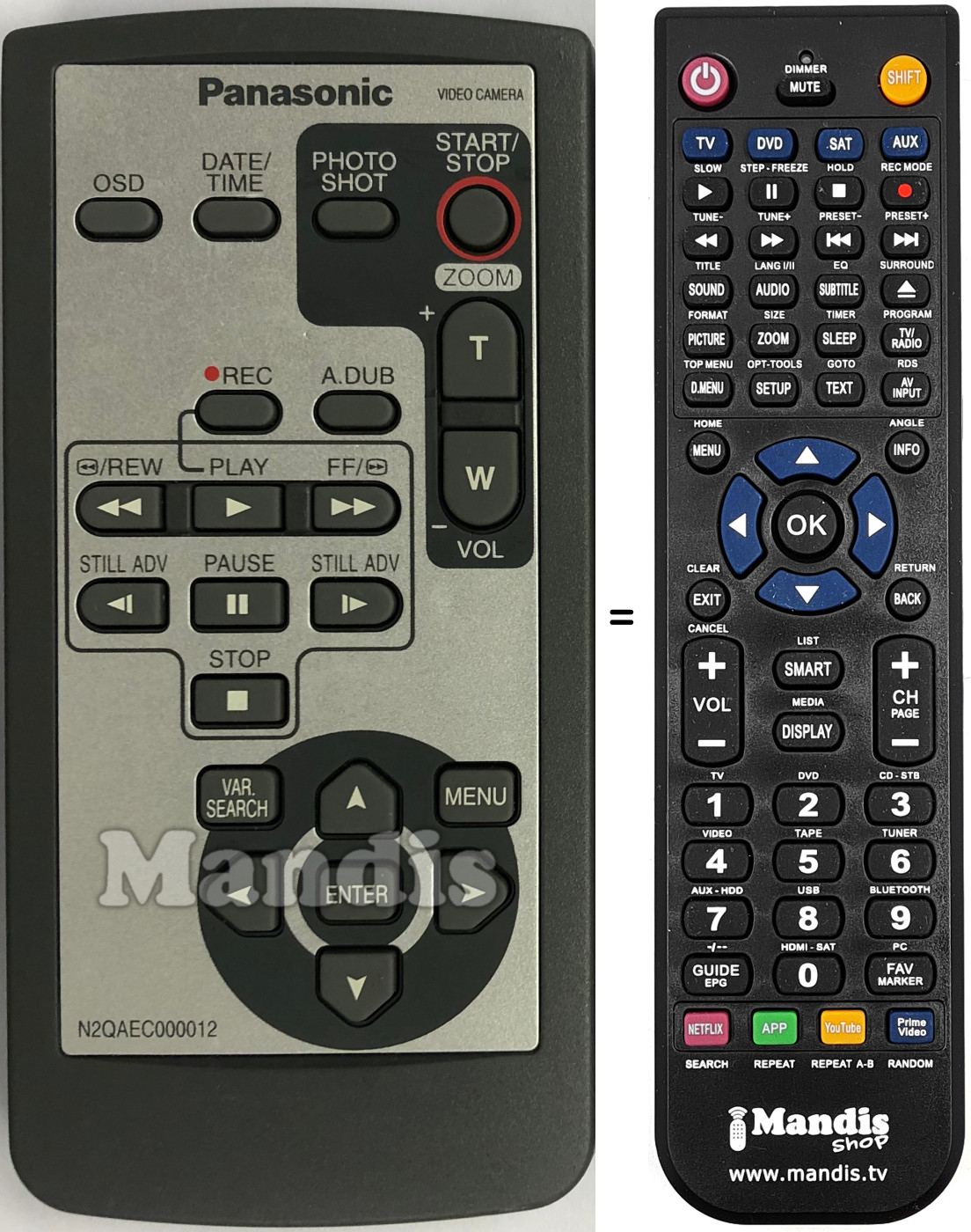 Comandos à distância equivalente Panasonic N2QAEC000012