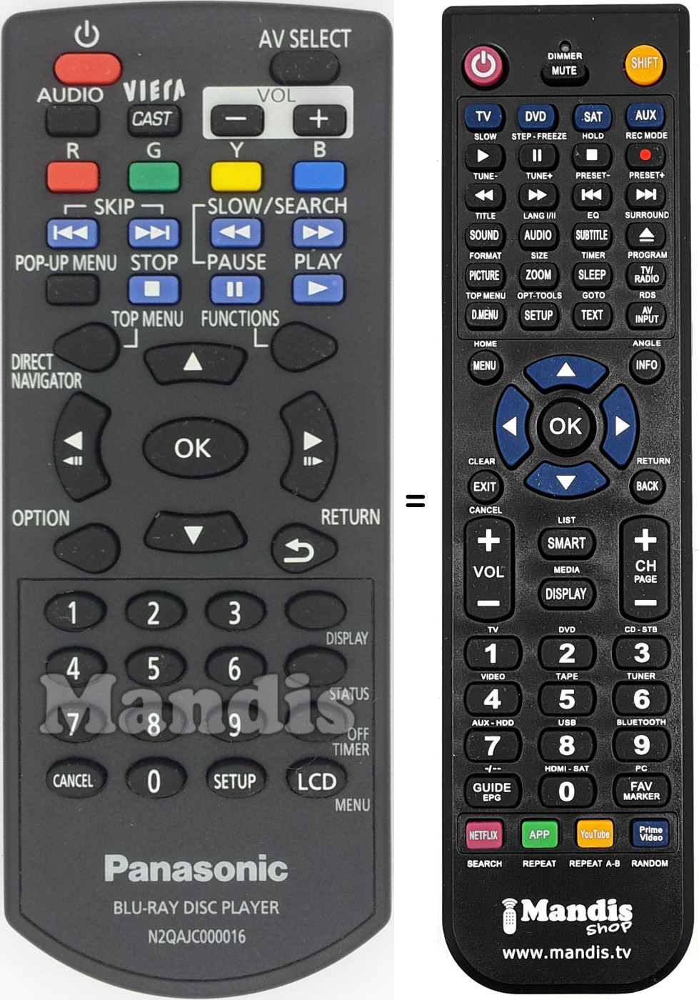 Comandos à distância equivalente N2QAJC000016