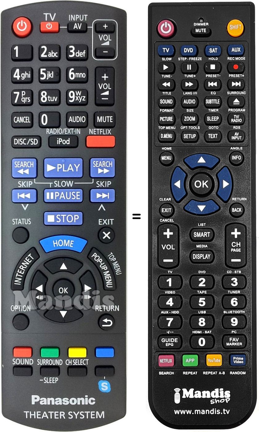 Comandos à distância equivalente Panasonic N2QAYB000728