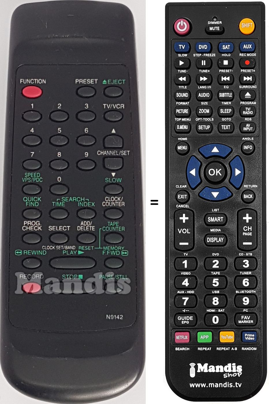 Comandos à distância equivalente N9142
