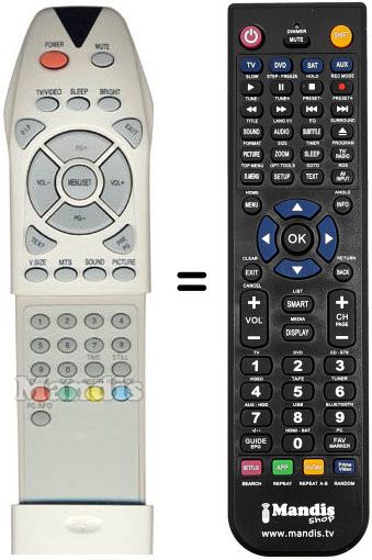 Comandos à distância equivalente Trans Continents REMCON1108