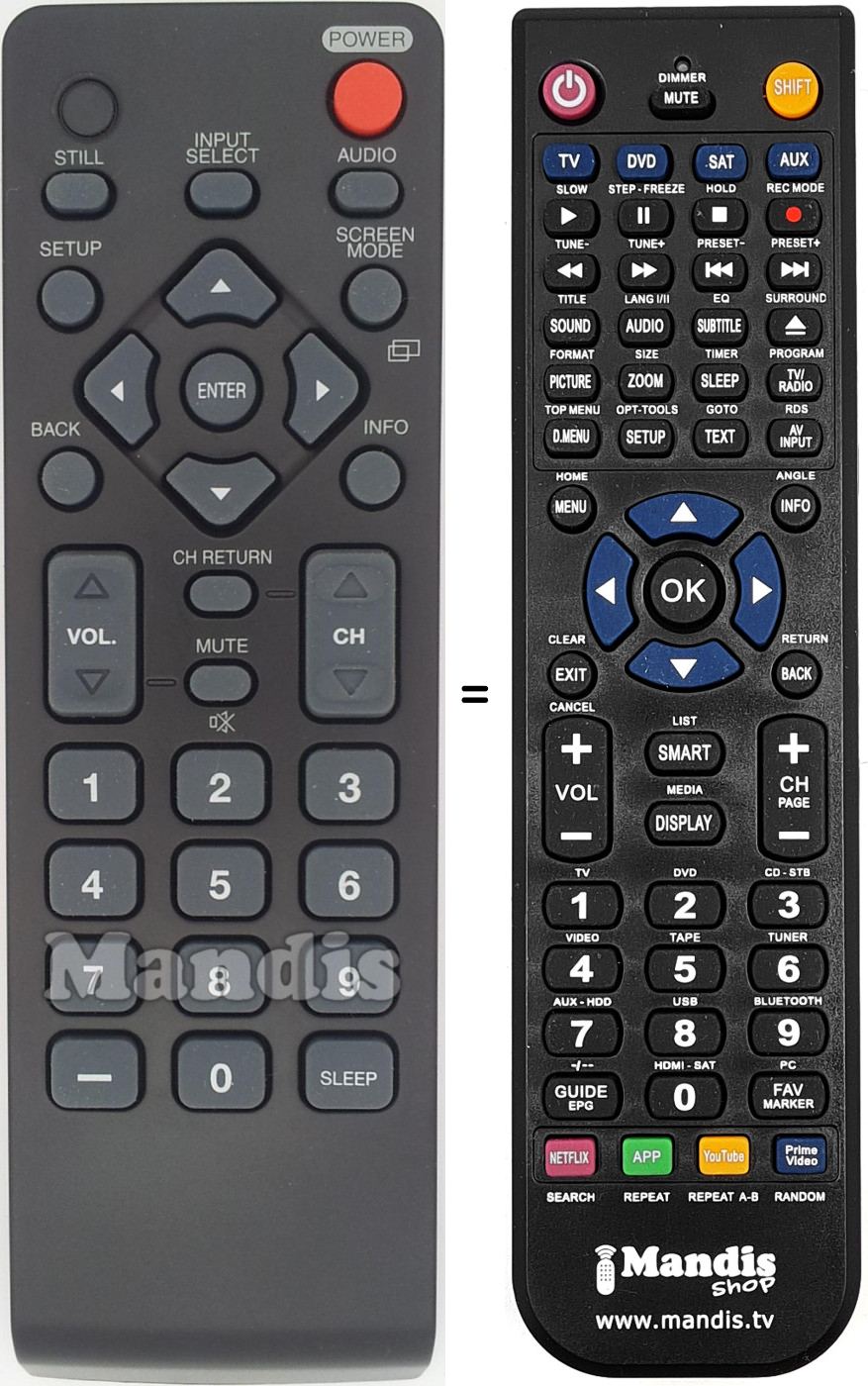 Comandos à distância equivalente NH000UD