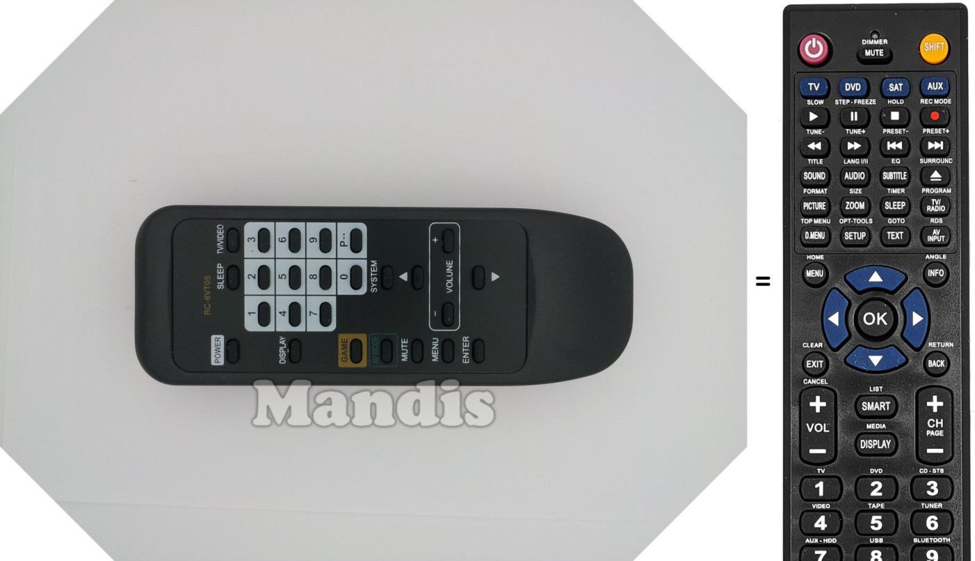 Comandos &agrave; dist&acirc;ncia equivalente Neo NP-11
