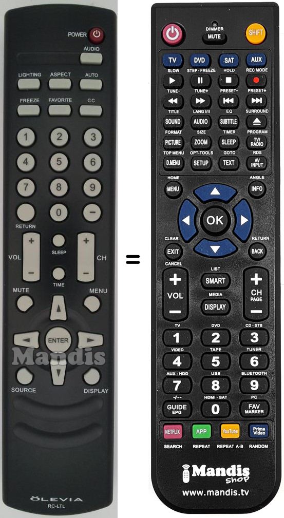 Comandos &agrave; dist&acirc;ncia equivalente OLEVIA RC-LTL