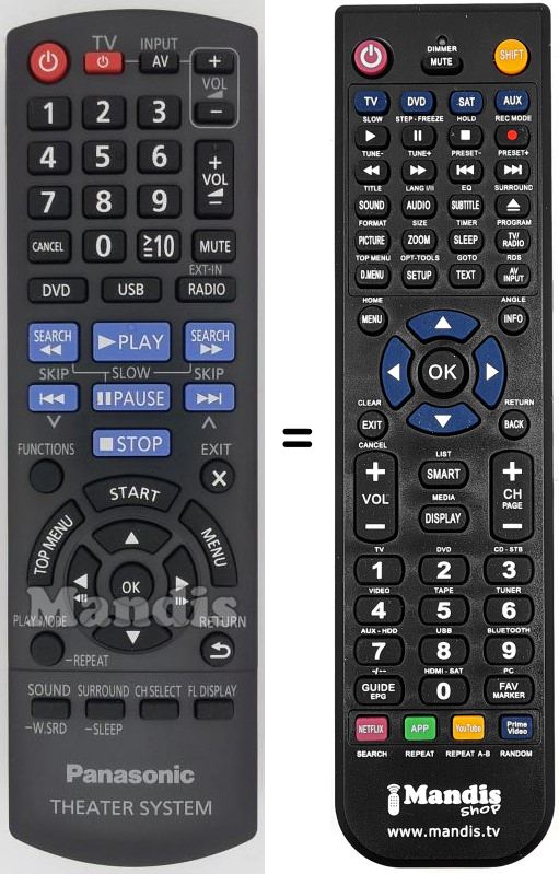 Comandos à distância equivalente Panasonic N2QAYB000853