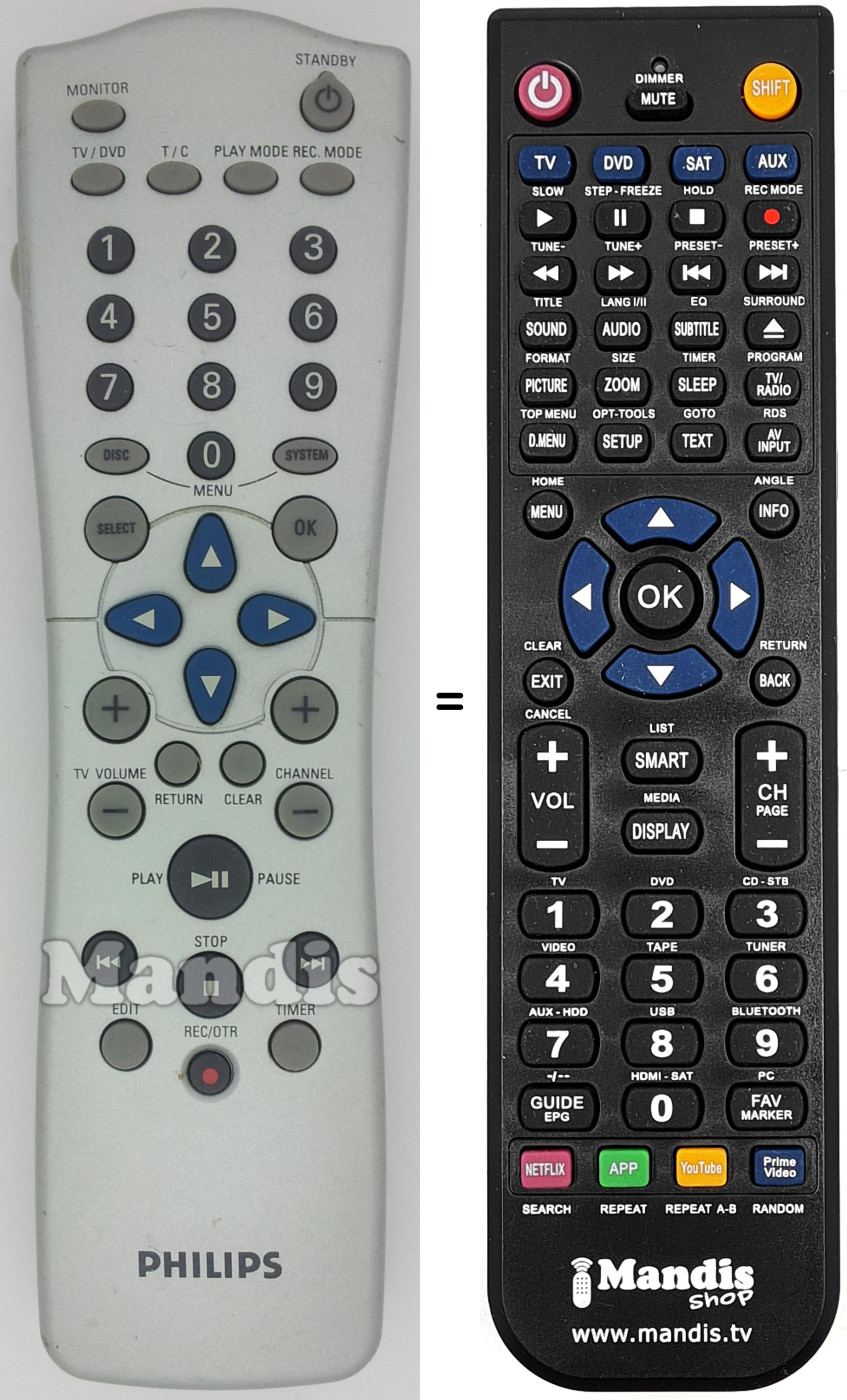 Comandos à distância equivalente Philips RC25110-01