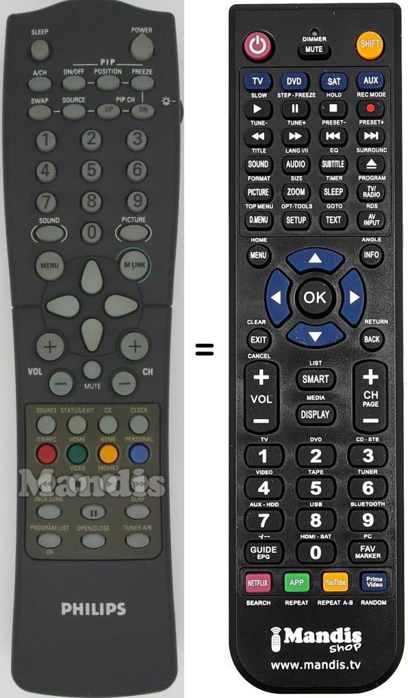 Comandos à distância equivalente Philips RCA10U81FX