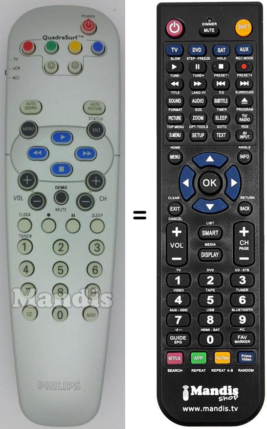Comandos à distância equivalente Philips 313923805791