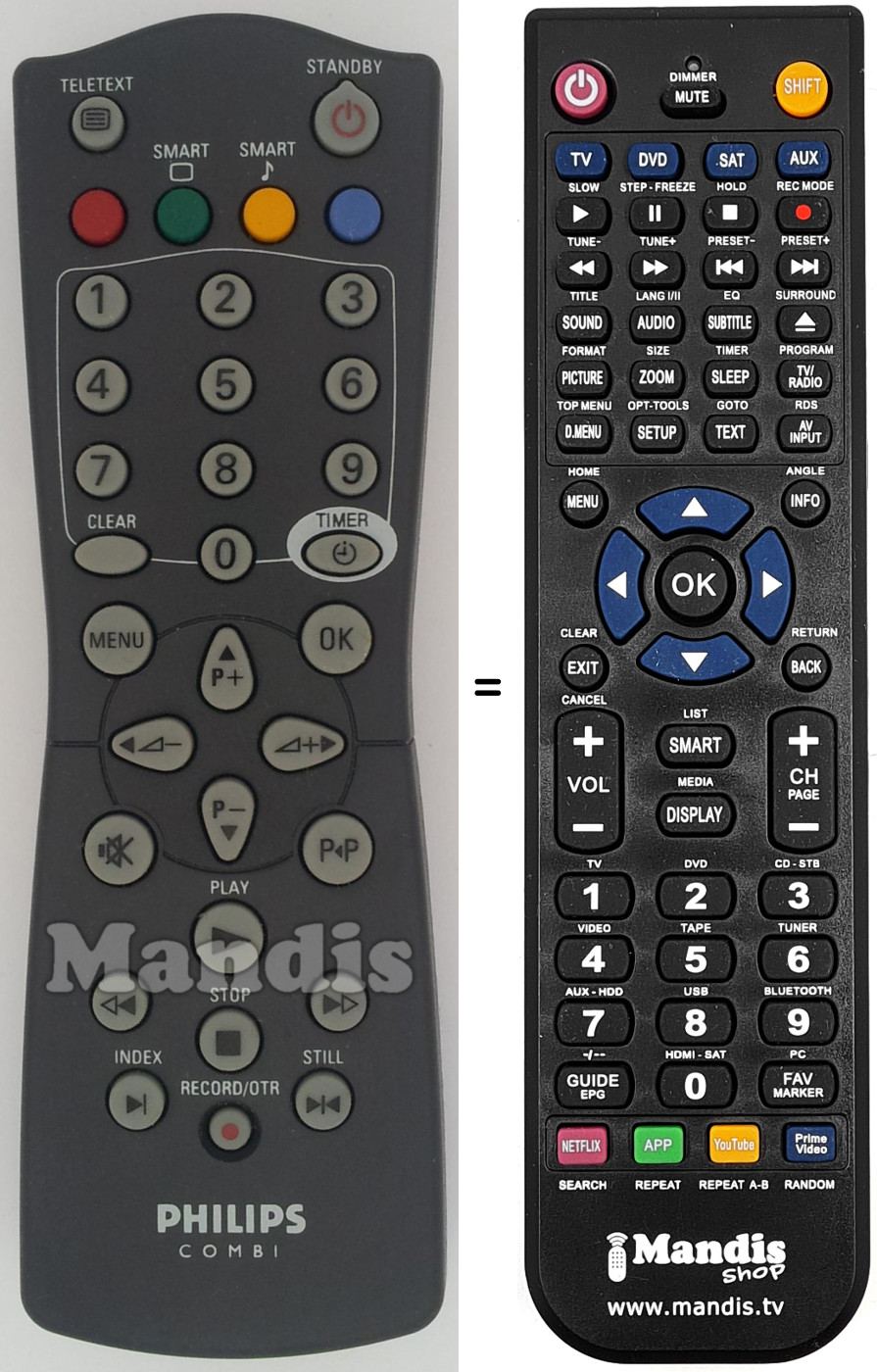 Comandos à distância equivalente Philips RT790-101